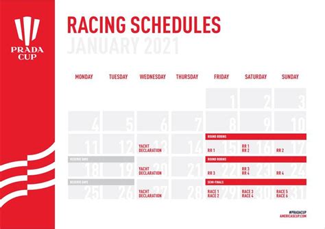 prada cup day 4|america cup racing schedule.